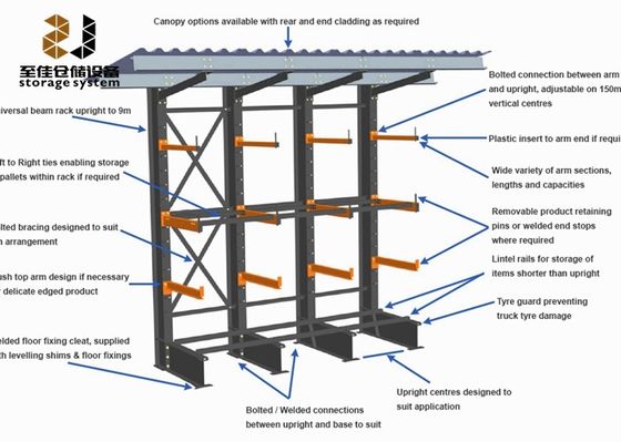 ODM OEM อุตสาหกรรม Cantilever รีคเก็บของ, โกดัง Pallet Rack Cantilever Arm