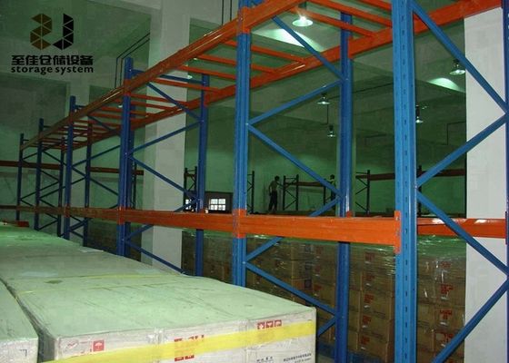 สแตนเลส Q235/245 ป้องกันการเก่า 2000-6500 มม ความสูง สแตนเลส