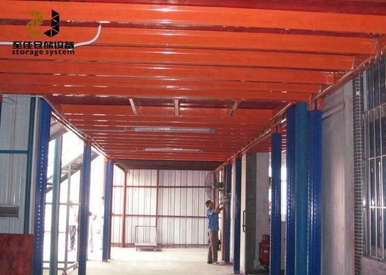 ระบบ Mezzanine ของคลังสินค้าที่ประหยัด