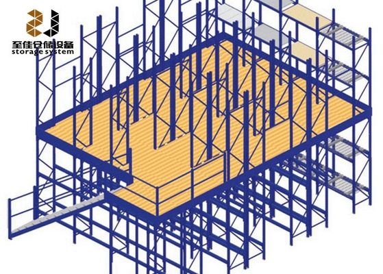 พื้น Mezzanine ธุรกิจที่มั่นคง, พื้น Mezzanine สําหรับโรงงานเก็บของ